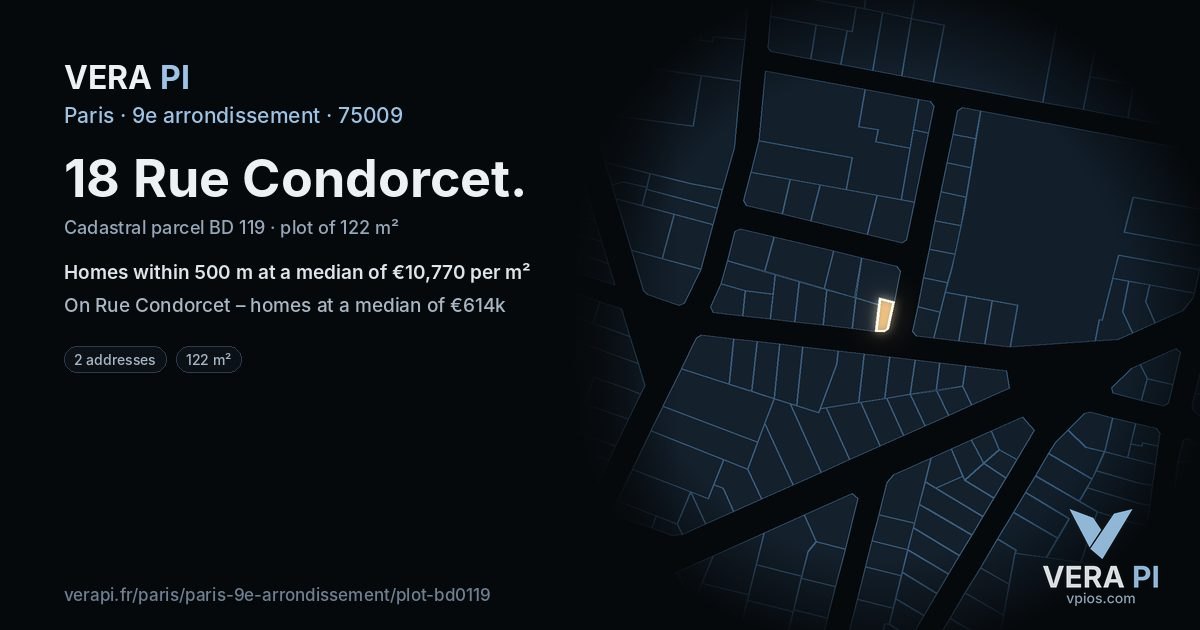 18 Rue Condorcet, 9e arrondissement at night – the plot lit, the parcels around coloured by the prices near them