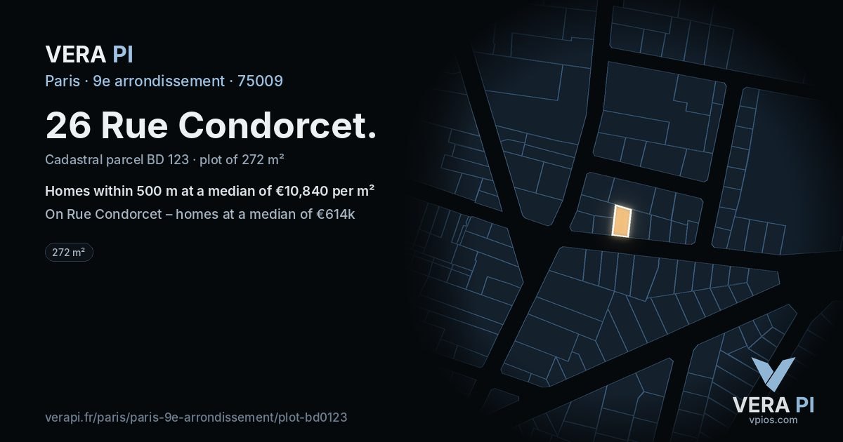 26 Rue Condorcet, 9e arrondissement at night – the plot lit, the parcels around coloured by the prices near them