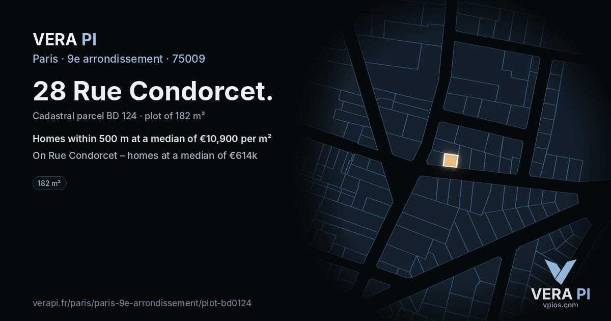 28 Rue Condorcet, 9e arrondissement at night – the plot lit, the parcels around coloured by the prices near them