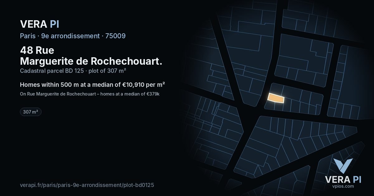 48 Rue Marguerite de Rochechouart, 9e arrondissement at night – the plot lit, the parcels around coloured by the prices near them