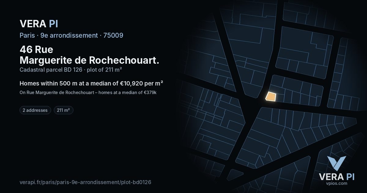 46 Rue Marguerite de Rochechouart, 9e arrondissement at night – the plot lit, the parcels around coloured by the prices near them