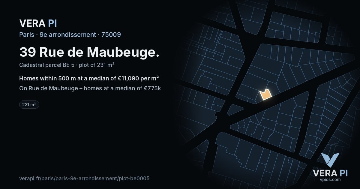 39 Rue de Maubeuge, 9e arrondissement at night – the plot lit, the parcels around coloured by the prices near them