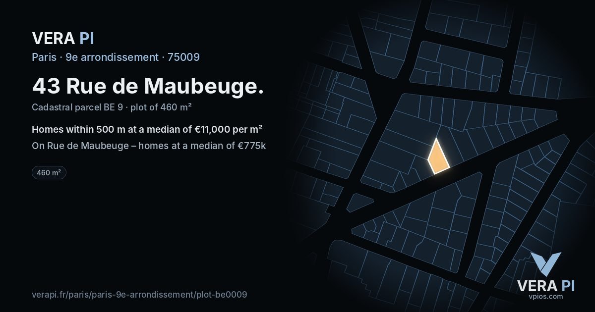 43 Rue de Maubeuge, 9e arrondissement at night – the plot lit, the parcels around coloured by the prices near them