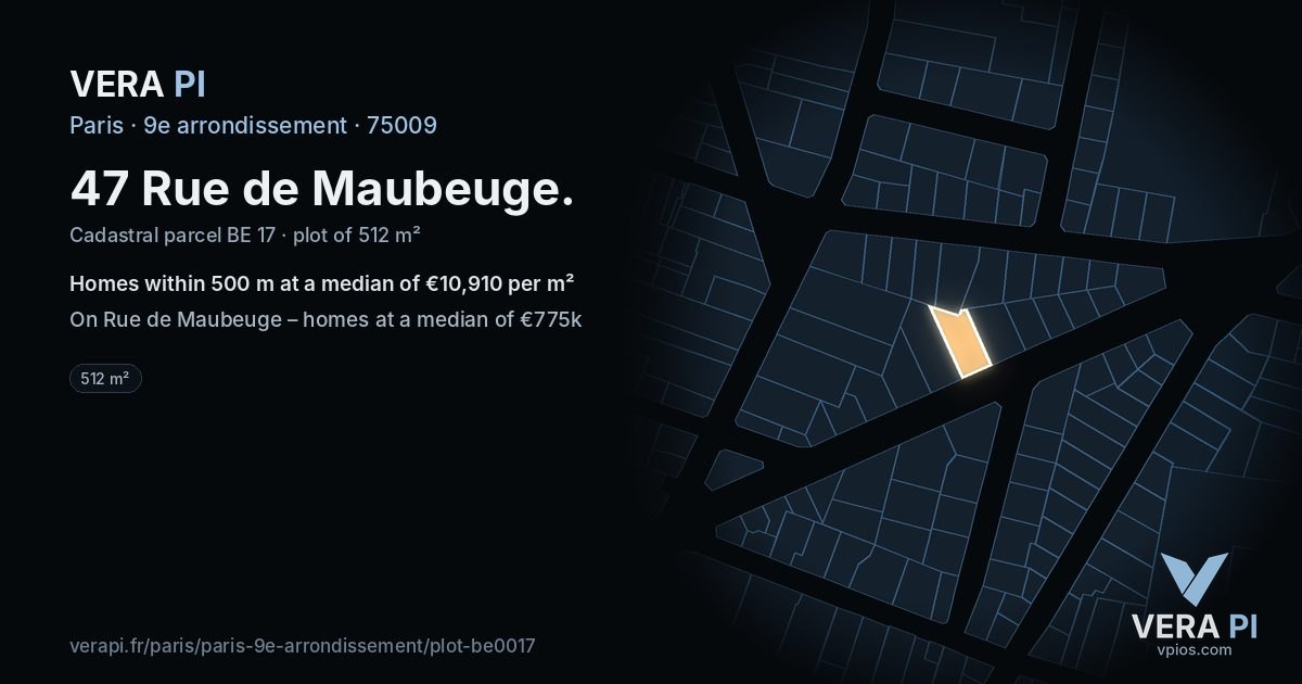 47 Rue de Maubeuge, 9e arrondissement at night – the plot lit, the parcels around coloured by the prices near them