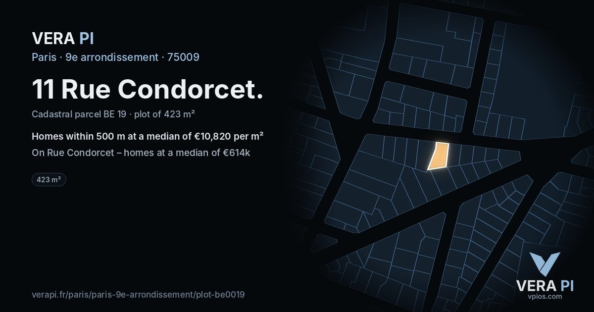11 Rue Condorcet, 9e arrondissement at night – the plot lit, the parcels around coloured by the prices near them