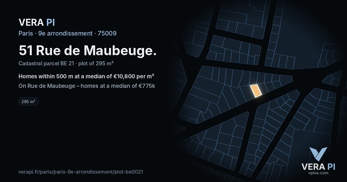 51 Rue de Maubeuge, 9e arrondissement at night – the plot lit, the parcels around coloured by the prices near them
