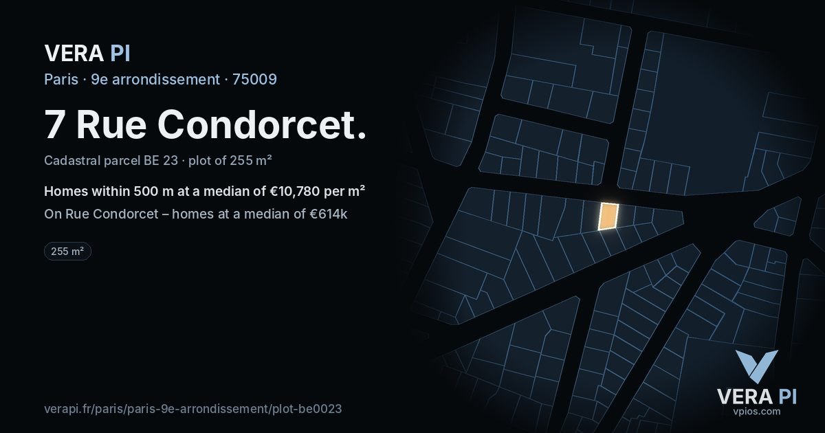 7 Rue Condorcet, 9e arrondissement at night – the plot lit, the parcels around coloured by the prices near them