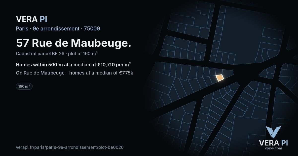 57 Rue de Maubeuge, 9e arrondissement at night – the plot lit, the parcels around coloured by the prices near them