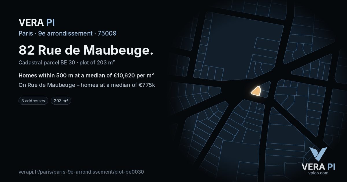 82 Rue de Maubeuge, 9e arrondissement at night – the plot lit, the parcels around coloured by the prices near them