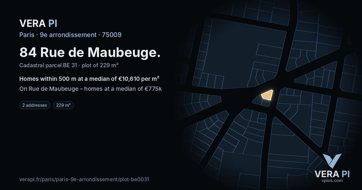 84 Rue de Maubeuge, 9e arrondissement at night – the plot lit, the parcels around coloured by the prices near them