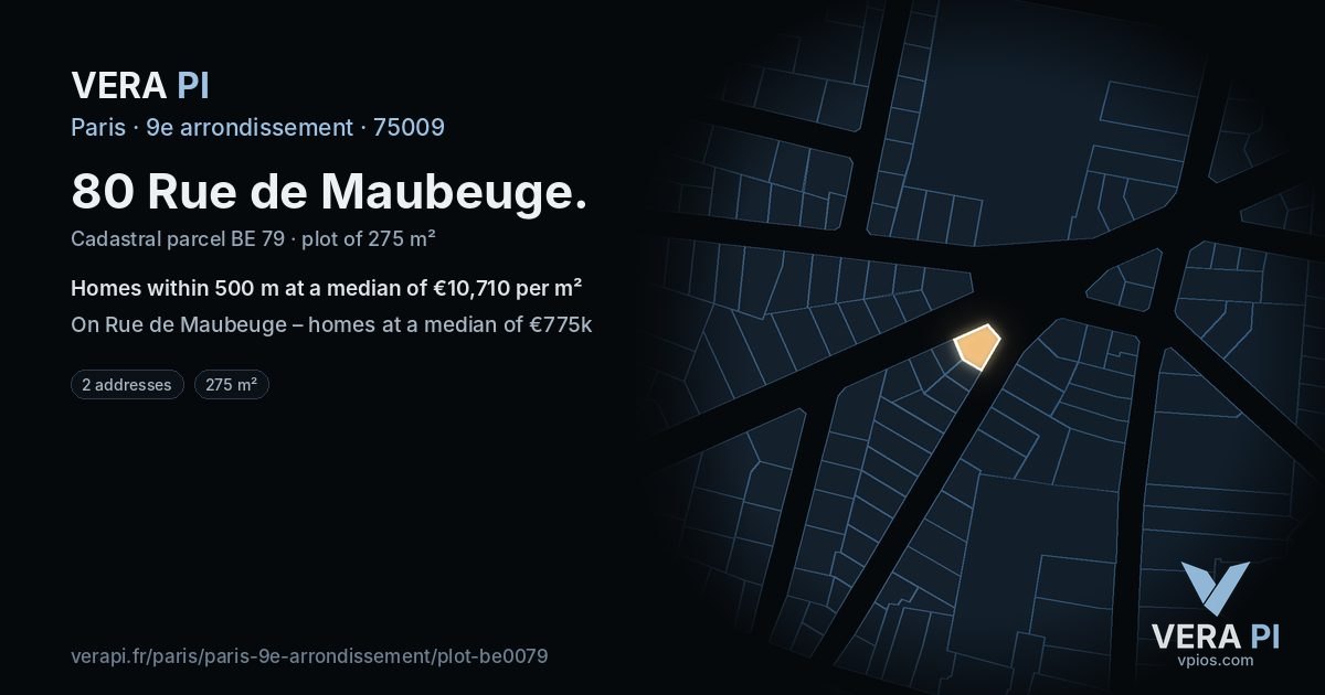 80 Rue de Maubeuge, 9e arrondissement at night – the plot lit, the parcels around coloured by the prices near them