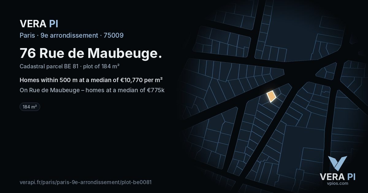 76 Rue de Maubeuge, 9e arrondissement at night – the plot lit, the parcels around coloured by the prices near them