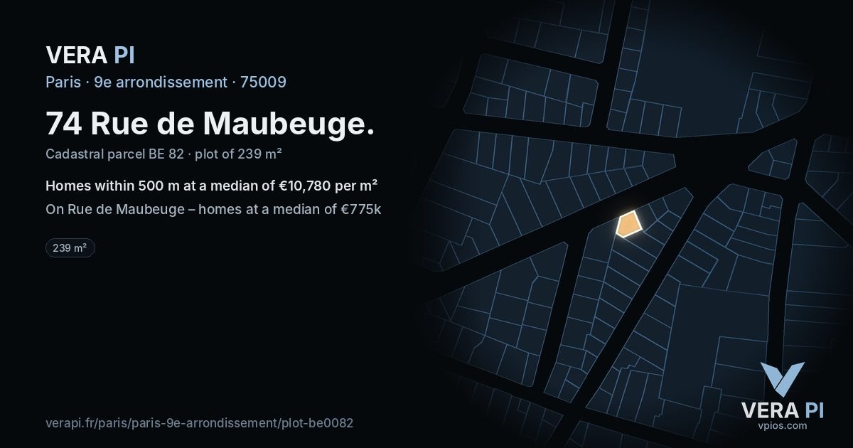 74 Rue de Maubeuge, 9e arrondissement at night – the plot lit, the parcels around coloured by the prices near them