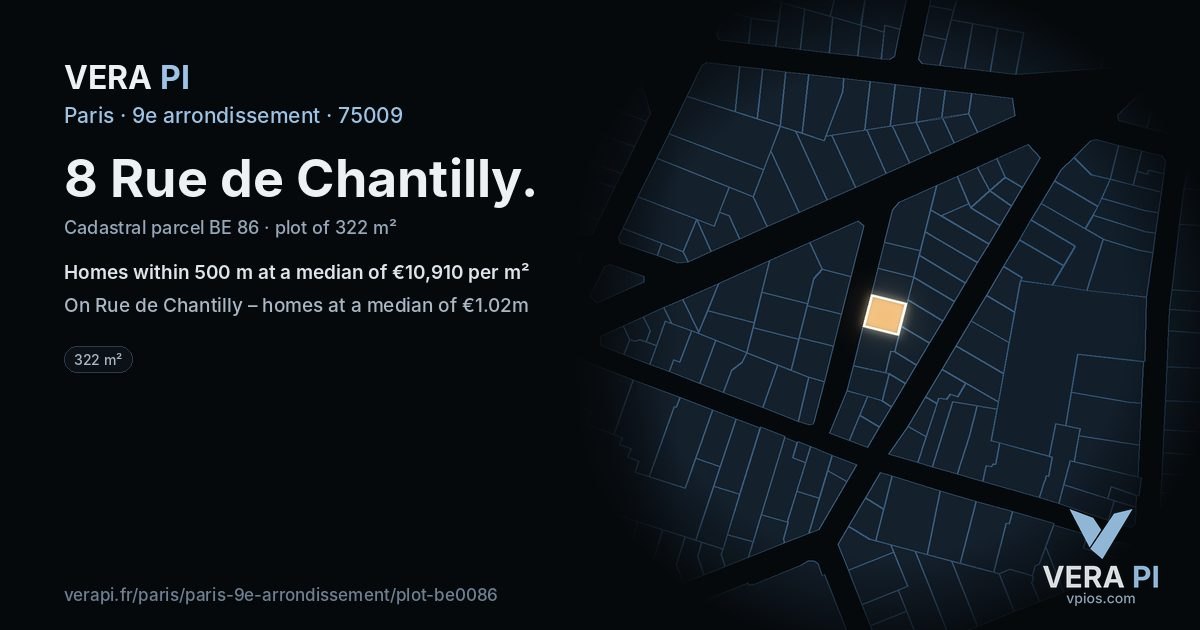 8 Rue de Chantilly, 9e arrondissement at night – the plot lit, the parcels around coloured by the prices near them