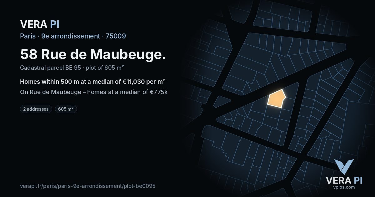 58 Rue de Maubeuge, 9e arrondissement at night – the plot lit, the parcels around coloured by the prices near them