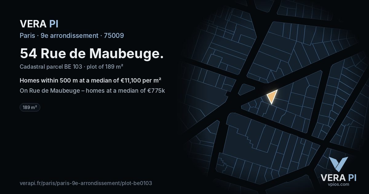 54 Rue de Maubeuge, 9e arrondissement at night – the plot lit, the parcels around coloured by the prices near them
