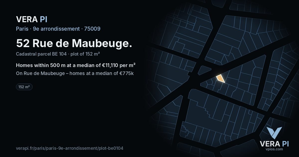 52 Rue de Maubeuge, 9e arrondissement at night – the plot lit, the parcels around coloured by the prices near them