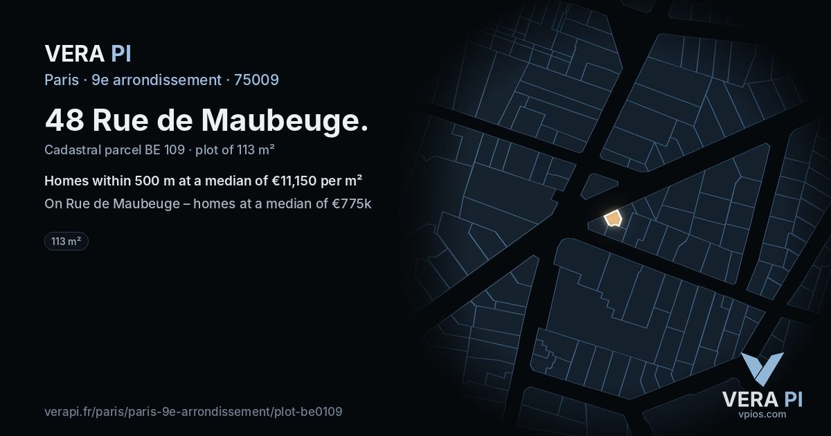 48 Rue de Maubeuge, 9e arrondissement at night – the plot lit, the parcels around coloured by the prices near them