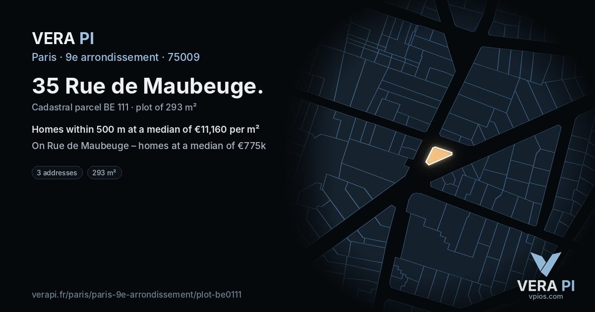 35 Rue de Maubeuge, 9e arrondissement at night – the plot lit, the parcels around coloured by the prices near them
