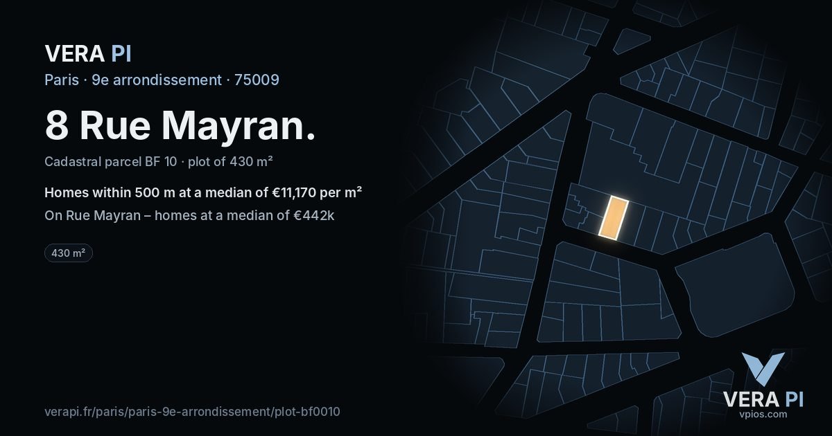 8 Rue Mayran, 9e arrondissement at night – the plot lit, the parcels around coloured by the prices near them
