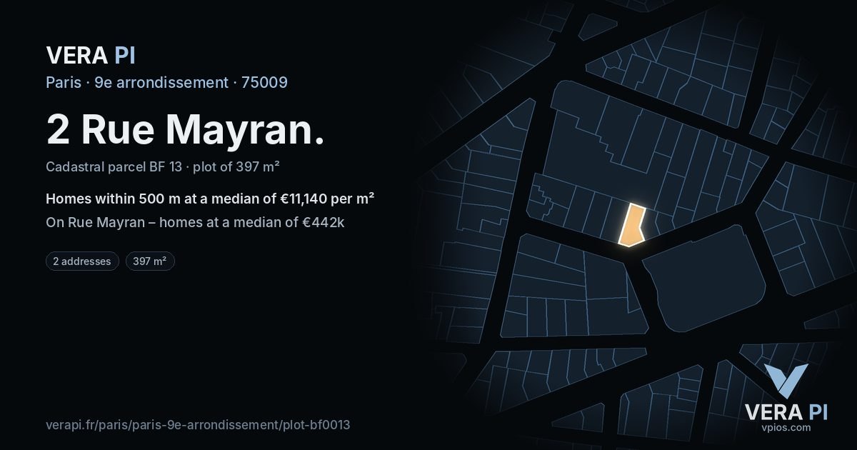 2 Rue Mayran, 9e arrondissement at night – the plot lit, the parcels around coloured by the prices near them