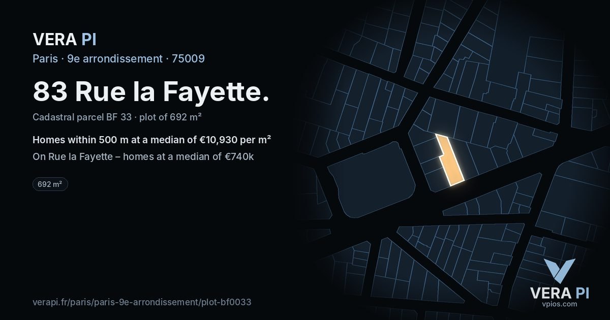 83 Rue la Fayette, 9e arrondissement at night – the plot lit, the parcels around coloured by the prices near them