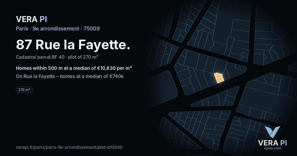 87 Rue la Fayette, 9e arrondissement at night – the plot lit, the parcels around coloured by the prices near them