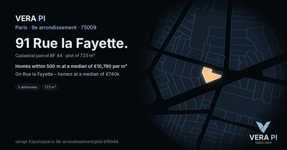 91 Rue la Fayette, 9e arrondissement at night – the plot lit, the parcels around coloured by the prices near them