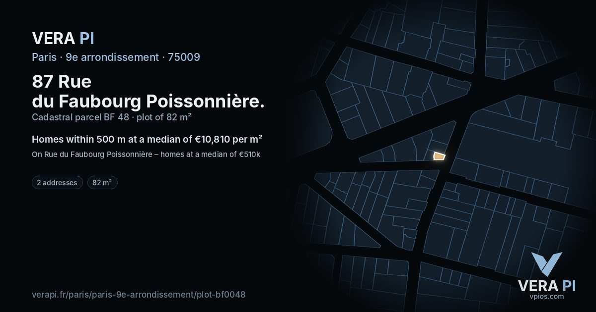 87 Rue du Faubourg Poissonnière, 9e arrondissement at night – the plot lit, the parcels around coloured by the prices near them