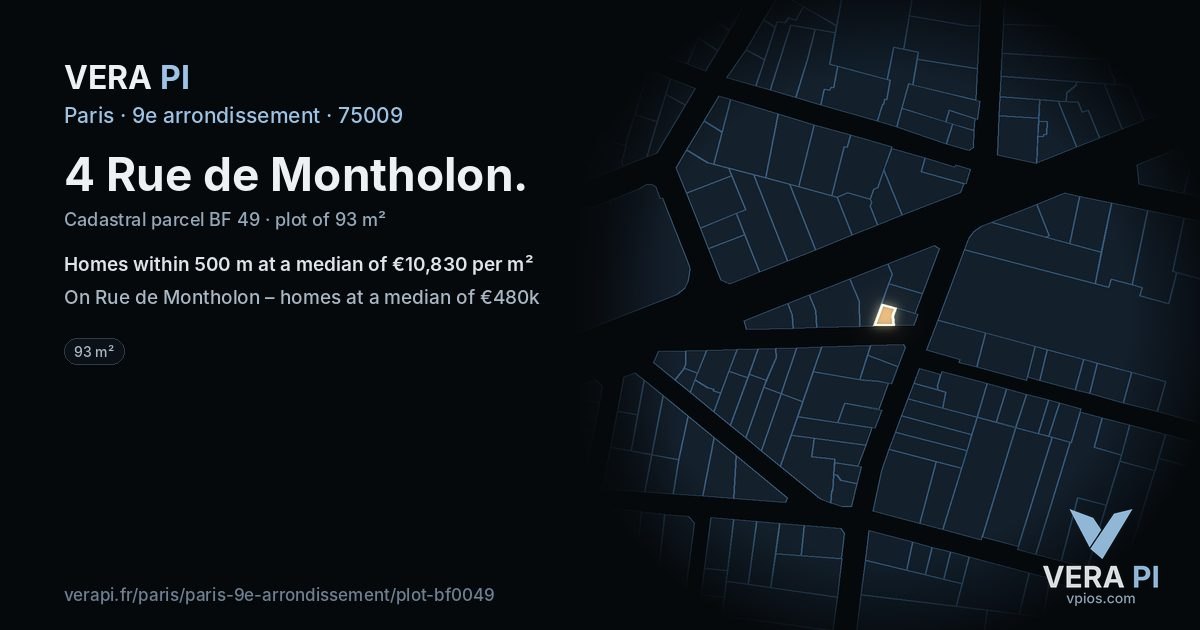 4 Rue de Montholon, 9e arrondissement at night – the plot lit, the parcels around coloured by the prices near them