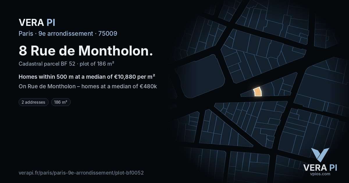 8 Rue de Montholon, 9e arrondissement at night – the plot lit, the parcels around coloured by the prices near them
