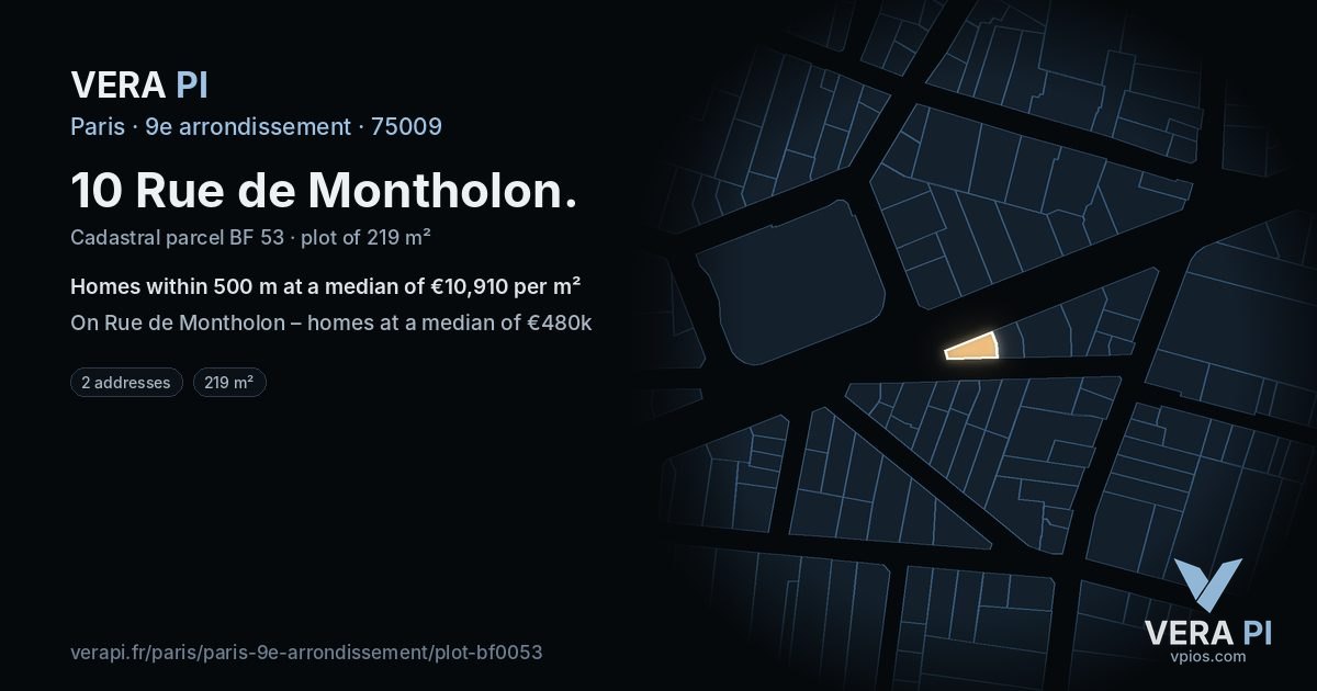 10 Rue de Montholon, 9e arrondissement at night – the plot lit, the parcels around coloured by the prices near them