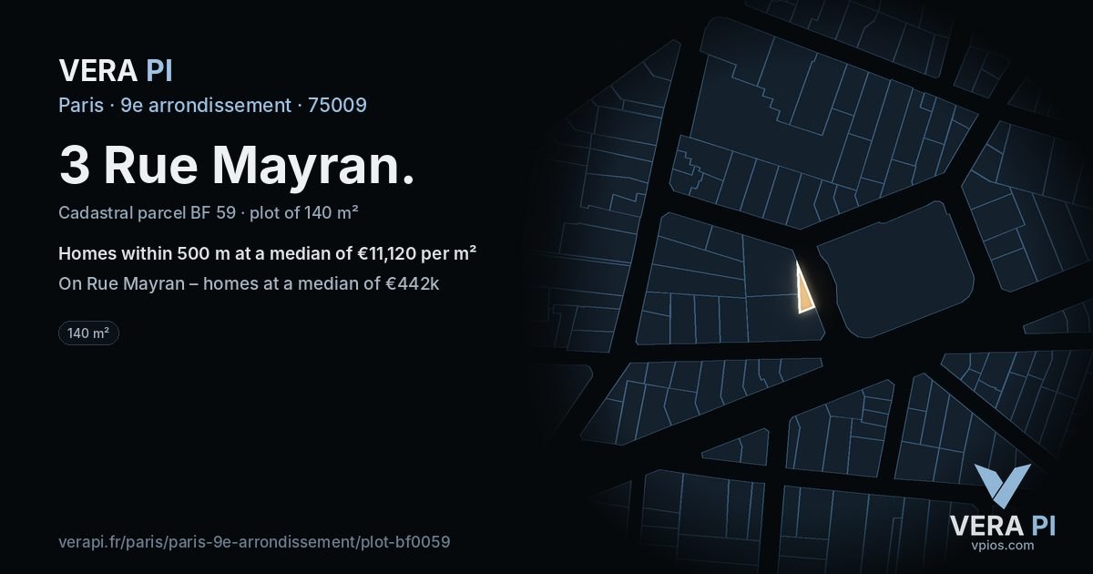3 Rue Mayran, 9e arrondissement at night – the plot lit, the parcels around coloured by the prices near them