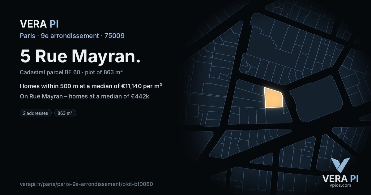 5 Rue Mayran, 9e arrondissement at night – the plot lit, the parcels around coloured by the prices near them