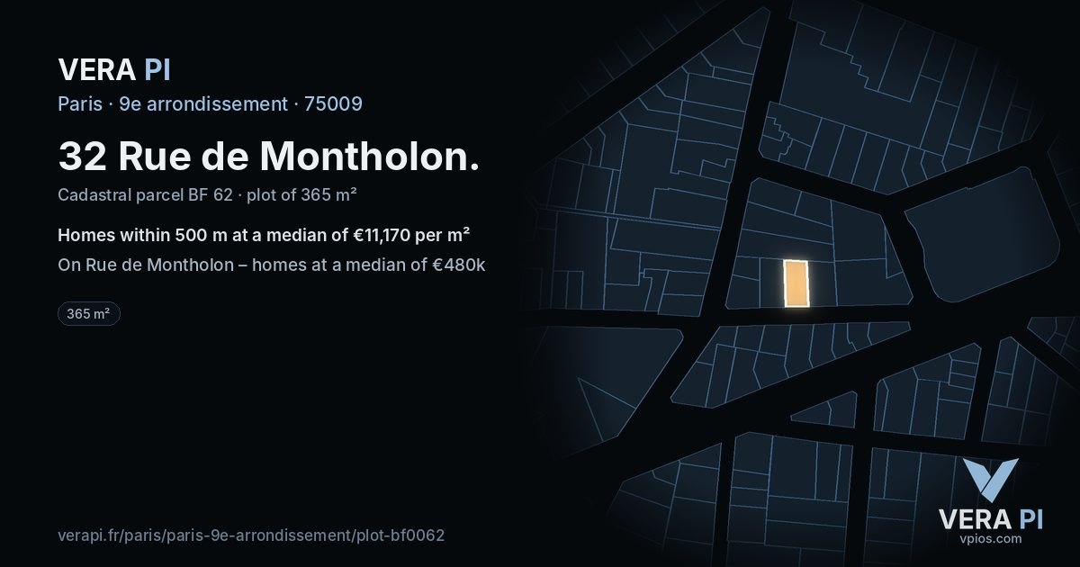 32 Rue de Montholon, 9e arrondissement at night – the plot lit, the parcels around coloured by the prices near them
