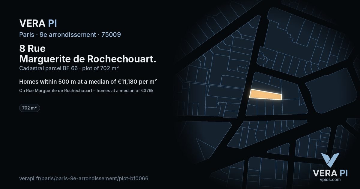 8 Rue Marguerite de Rochechouart, 9e arrondissement at night – the plot lit, the parcels around coloured by the prices near them