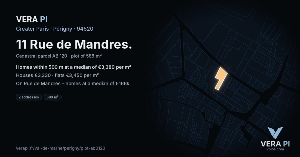 11 Rue de Mandres, Périgny at night – the plot lit, the parcels around coloured by the prices near them