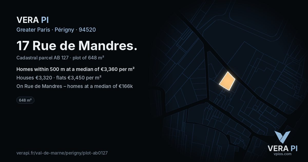 17 Rue de Mandres, Périgny at night – the plot lit, the parcels around coloured by the prices near them