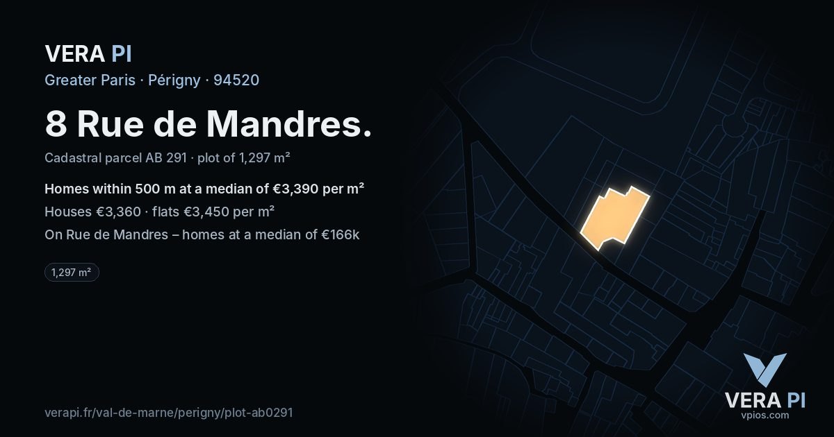 8 Rue de Mandres, Périgny at night – the plot lit, the parcels around coloured by the prices near them