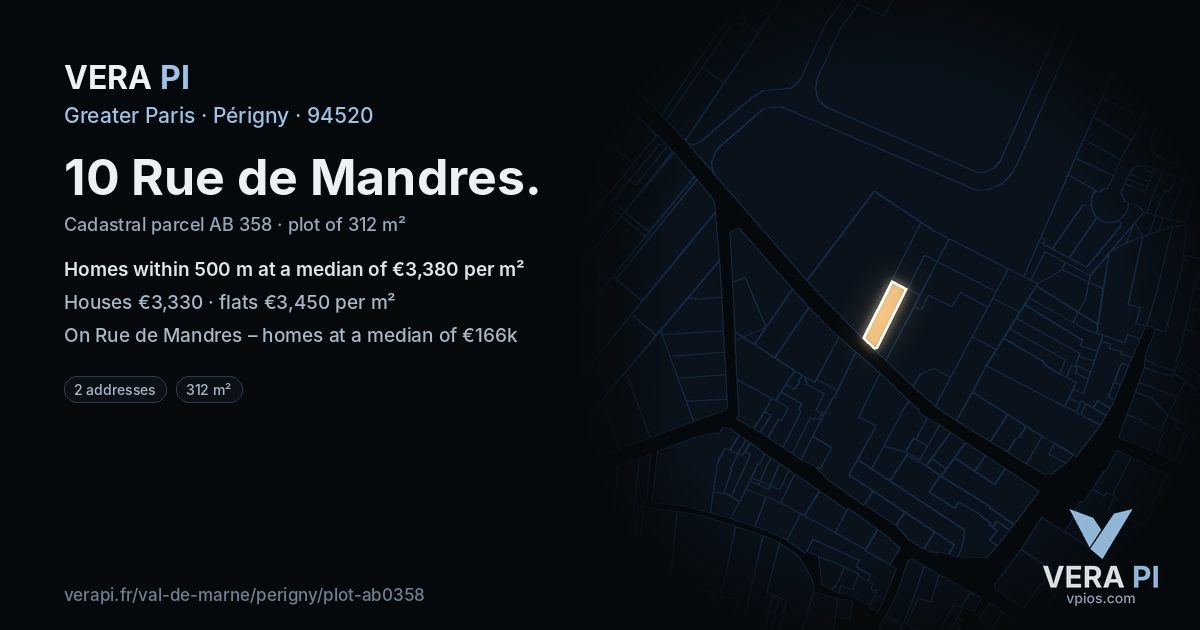 10 Rue de Mandres, Périgny at night – the plot lit, the parcels around coloured by the prices near them