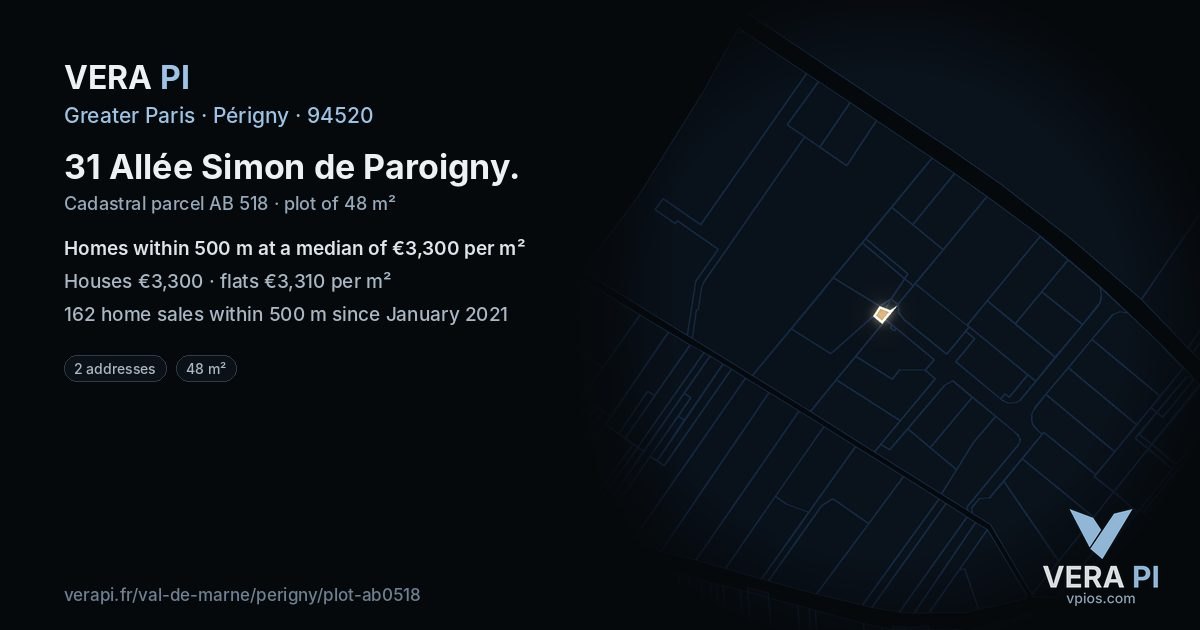 31 Allée Simon de Paroigny, Périgny at night – the plot lit, the parcels around coloured by the prices near them