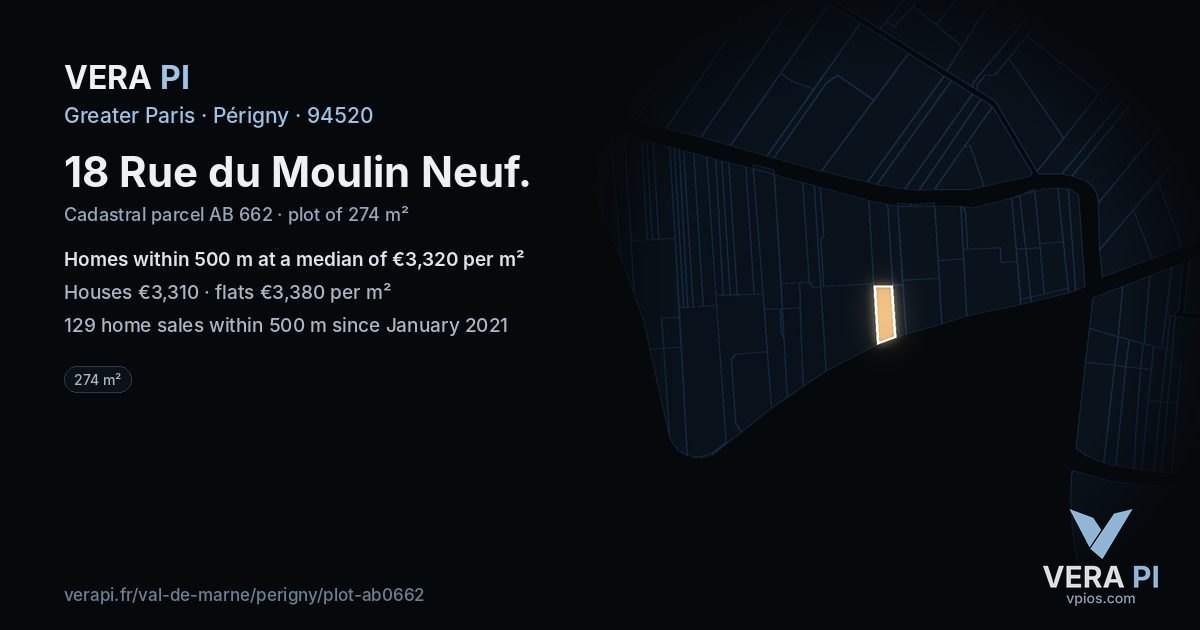 18 Rue du Moulin Neuf, Périgny at night – the plot lit, the parcels around coloured by the prices near them