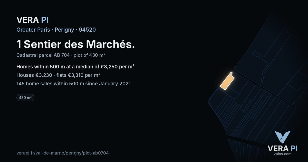 1 Sentier des Marchés, Périgny at night – the plot lit, the parcels around coloured by the prices near them