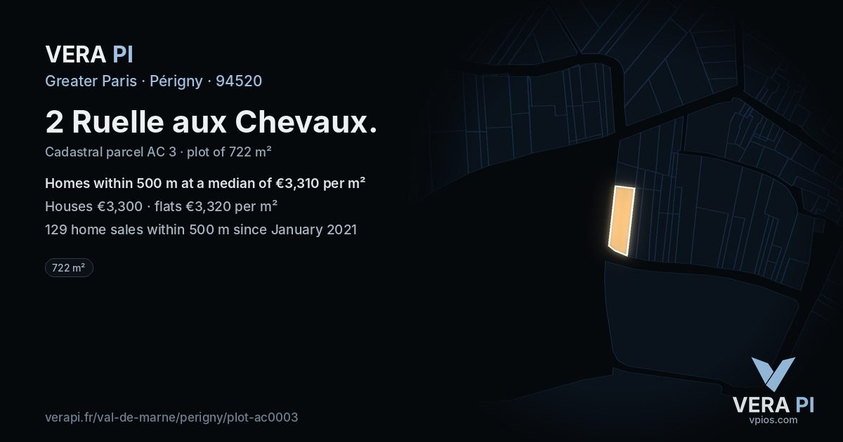 2 Ruelle aux Chevaux, Périgny at night – the plot lit, the parcels around coloured by the prices near them