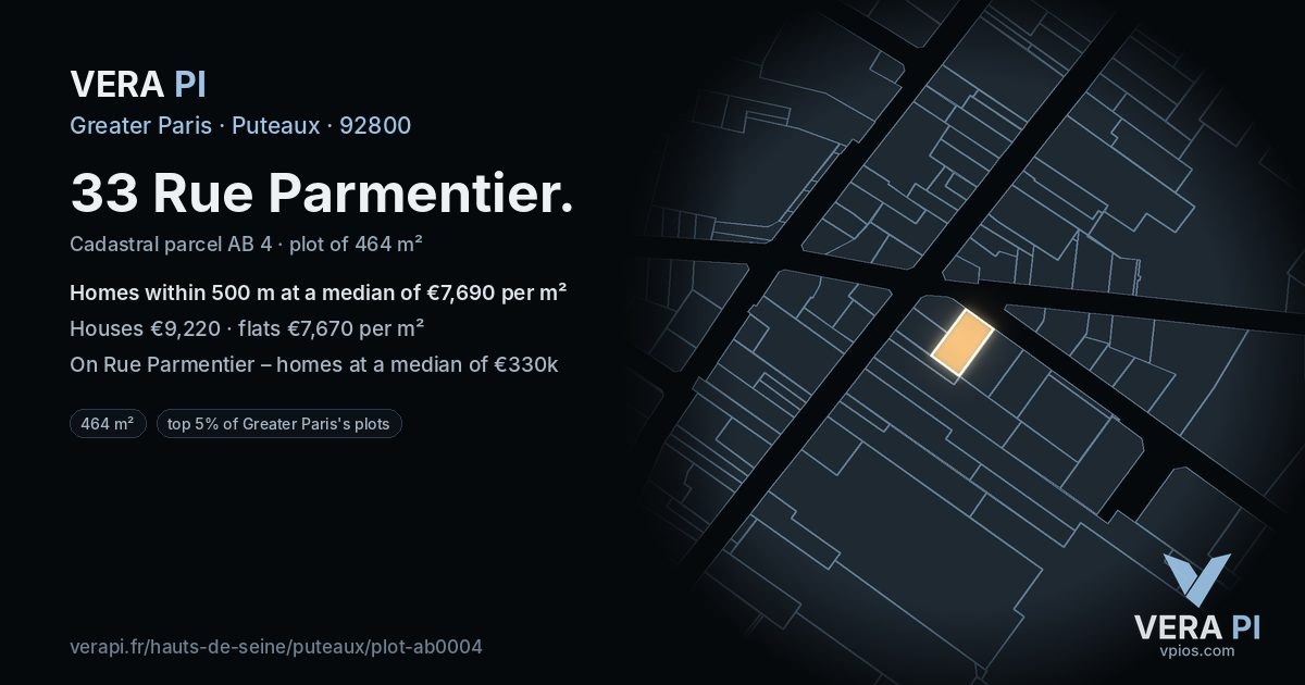33 Rue Parmentier, Puteaux at night – the plot lit, the parcels around coloured by the prices near them