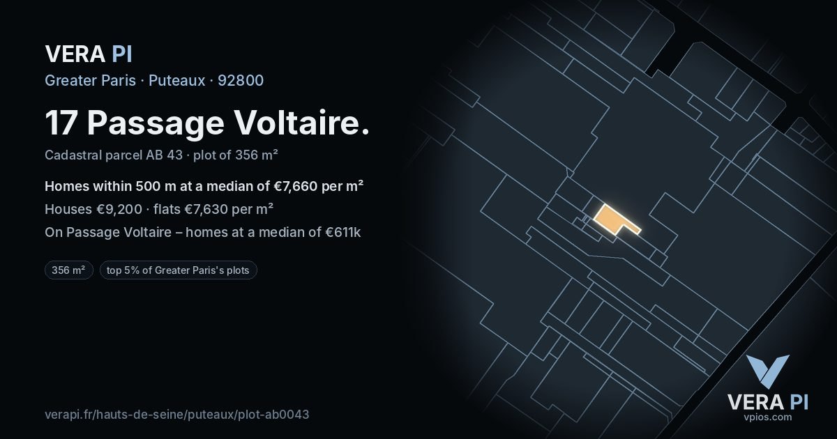 17 Passage Voltaire, Puteaux at night – the plot lit, the parcels around coloured by the prices near them