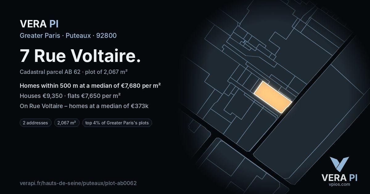 7 Rue Voltaire, Puteaux at night – the plot lit, the parcels around coloured by the prices near them