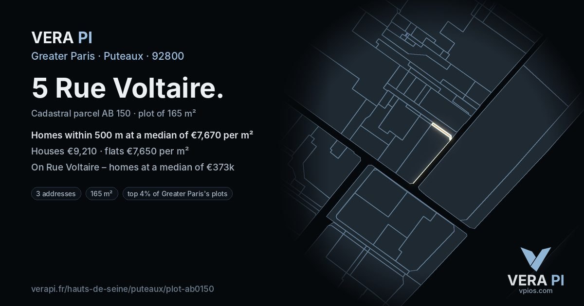 5 Rue Voltaire, Puteaux at night – the plot lit, the parcels around coloured by the prices near them