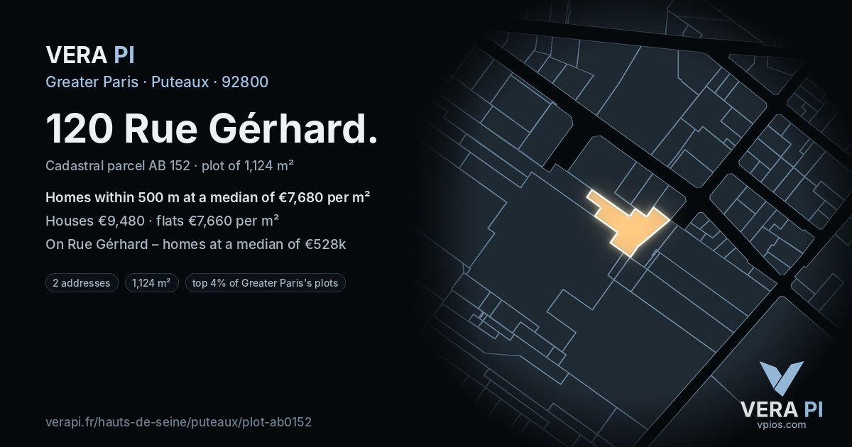120 Rue Gérhard, Puteaux at night – the plot lit, the parcels around coloured by the prices near them