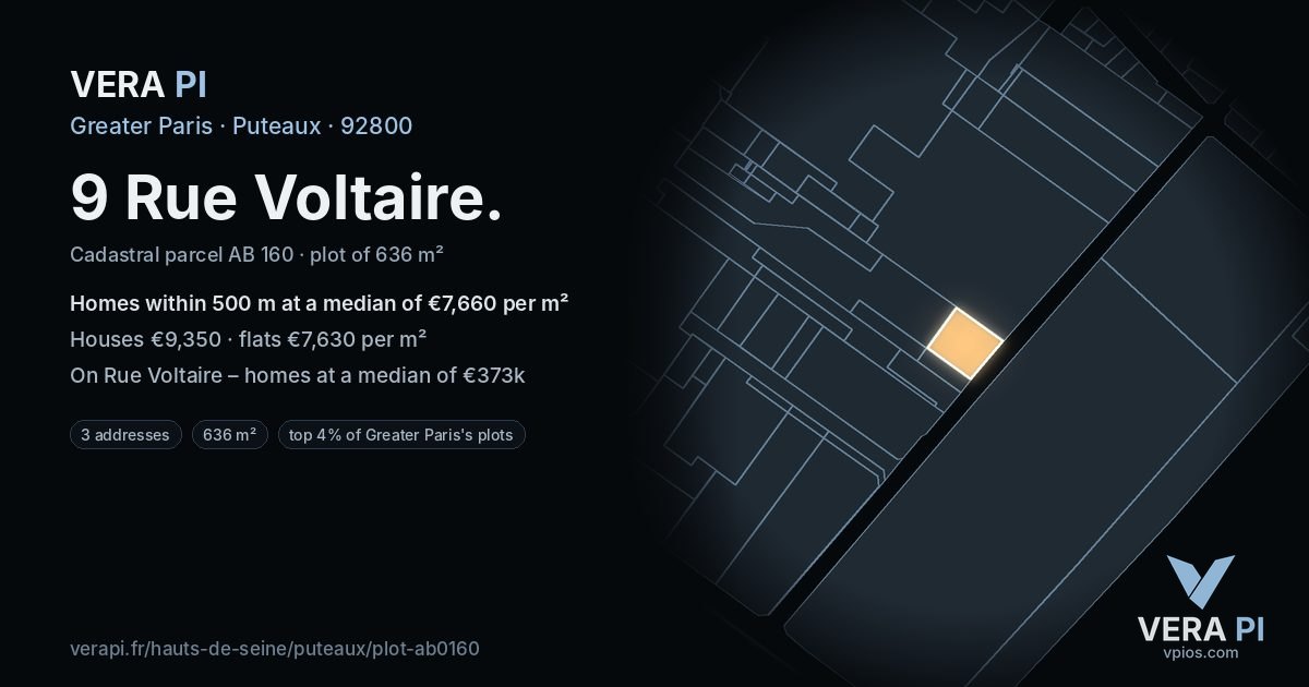 9 Rue Voltaire, Puteaux at night – the plot lit, the parcels around coloured by the prices near them